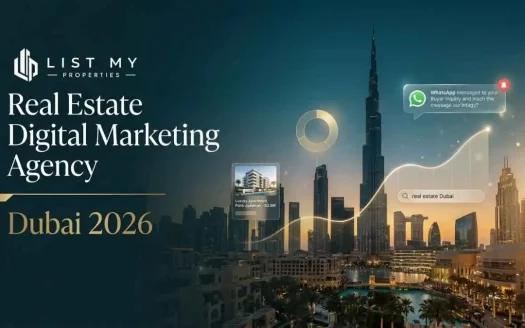 Real estate digital marketing agency in Dubai showing SEO, PPC, CRM, landing pages, social media, qualified leads and property campaign analytics.